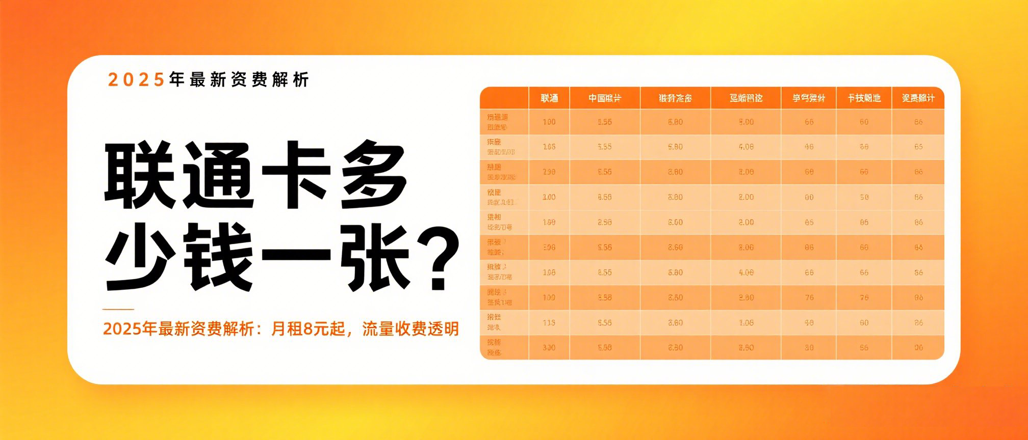 联通卡多少钱一张，联通卡收费标准